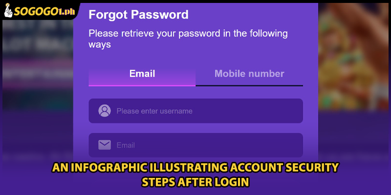 An infographic illustrating account security steps after login